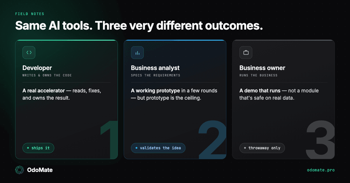 Build an Odoo Module With AI in 2026: What Works and What Still Needs Review